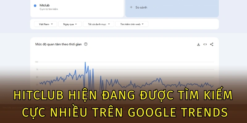 Hitclub hiện đang được tìm kiếm cực nhiều trên Google Trends