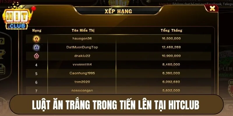 Tiến Lên Miền Nam Hitclub - Đối Đầu Kịch Tính Mỗi Ván Game 4 Luật ăn trắng trong tiến lên tại Hitclub