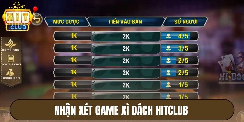 Nhận xét game Xì dách Hitclub